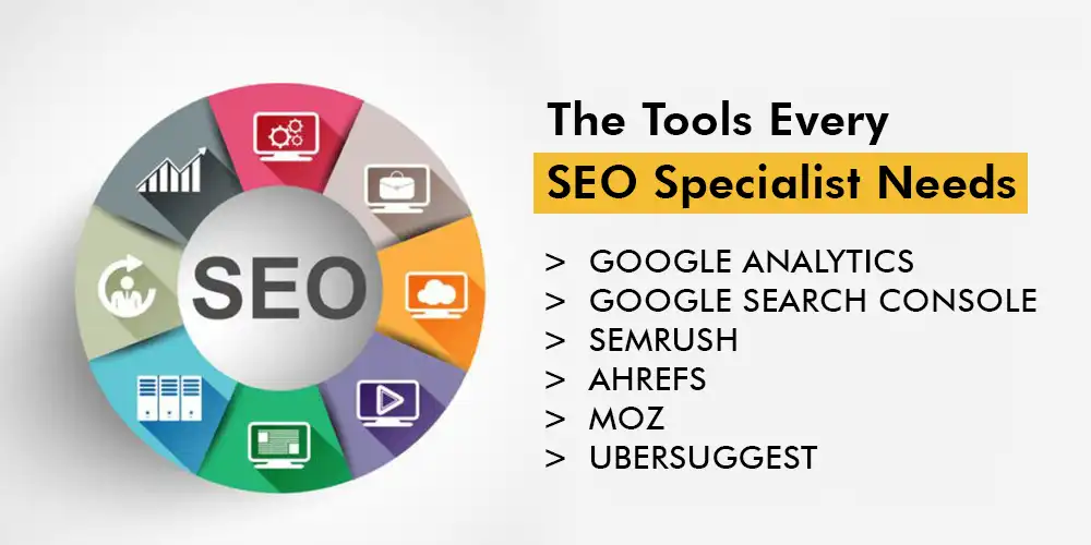 the tools every seo specialist needs 1024x1024