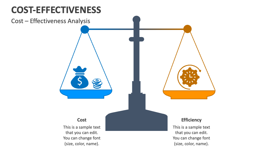 cost effectiveness slide1